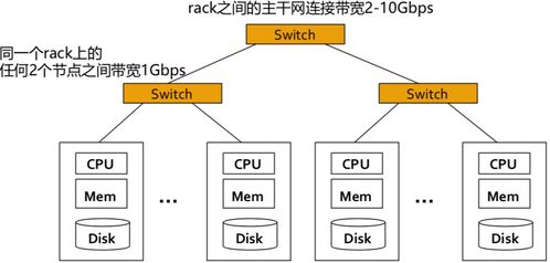 海量數據的挑戰與機遇 高效處理與深度挖掘之道